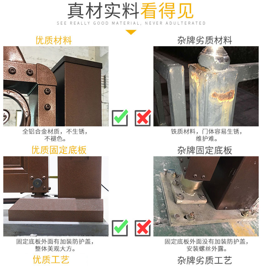 别墅鋁藝門,鋁藝别墅門,呂藝庭院門,鋁藝門廠家