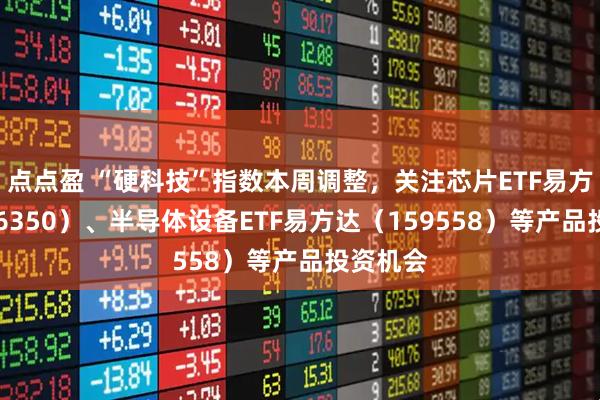 点点盈 “硬科技”指数本周调整，关注芯片ETF易方达（516350）、半导体设备ETF易方达（159558）等产品投资机会
